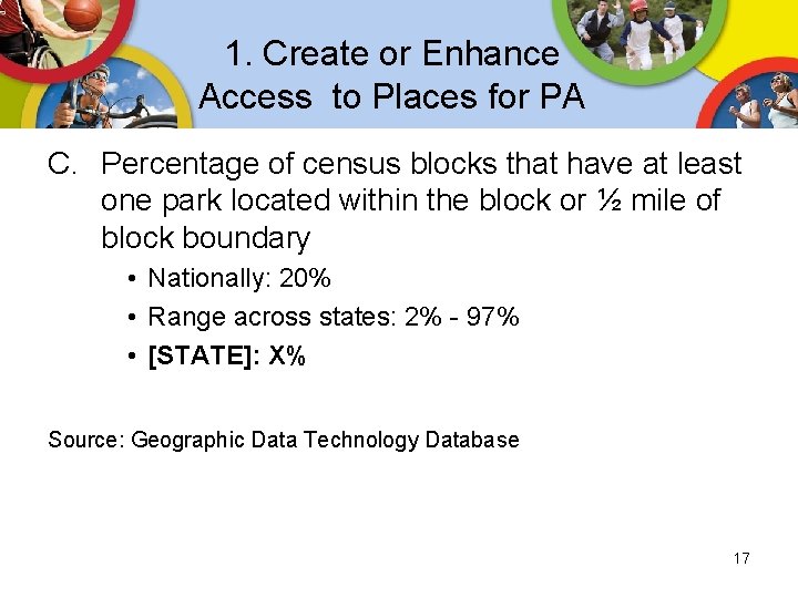 1. Create or Enhance Access to Places for PA C. Percentage of census blocks 1. Create or Enhance Access to Places for PA C. Percentage of census blocks