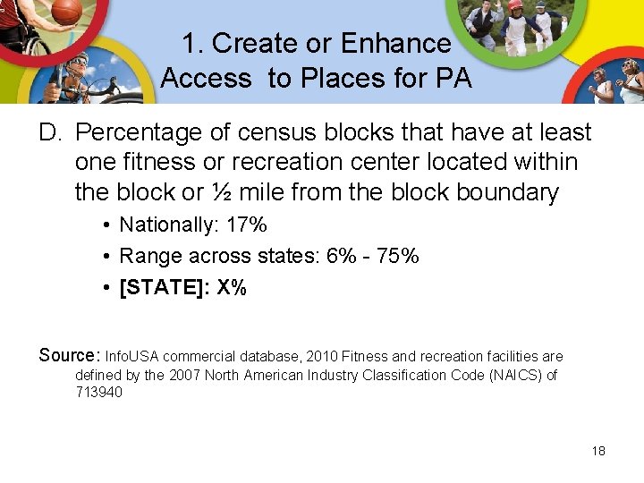 1. Create or Enhance Access to Places for PA D. Percentage of census blocks 1. Create or Enhance Access to Places for PA D. Percentage of census blocks