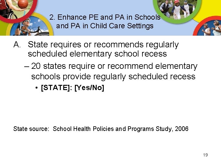 2. Enhance PE and PA in Schools and PA in Child Care Settings A. 2. Enhance PE and PA in Schools and PA in Child Care Settings A.