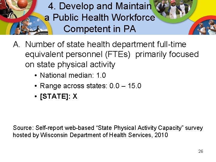 4. Develop and Maintain a Public Health Workforce Competent in PA A. Number of 4. Develop and Maintain a Public Health Workforce Competent in PA A. Number of