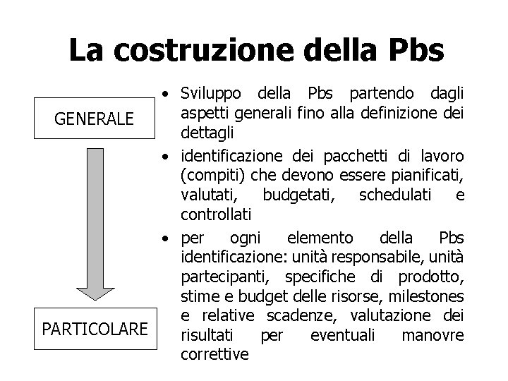 La costruzione della Pbs • Sviluppo della Pbs partendo dagli aspetti generali fino alla