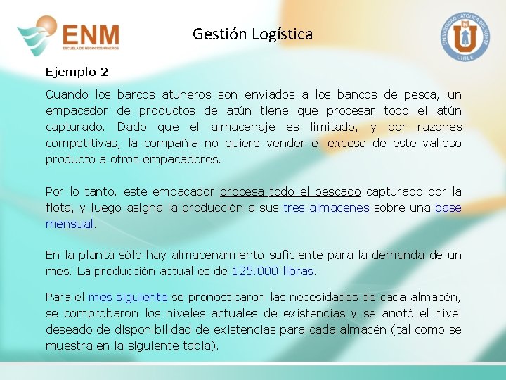 Gestión Logística Ejemplo 2 Cuando los barcos atuneros son enviados a los bancos de