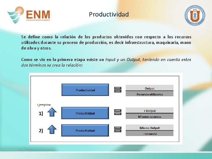 Productividad Se define como la relación de los productos obtenidos con respecto a los