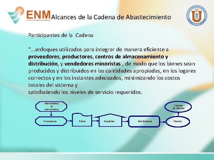 Alcances de la Cadena de Abastecimiento Participantes de la Cadena “. . . enfoques