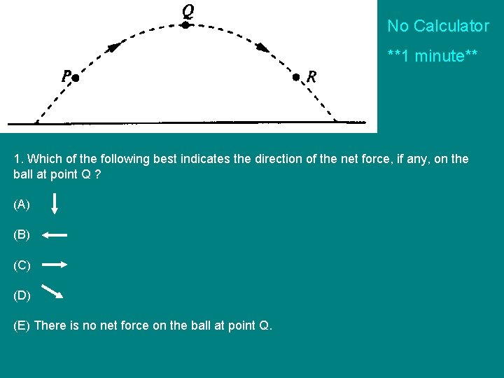 No Calculator **1 minute** 1. Which of the following best indicates the direction of