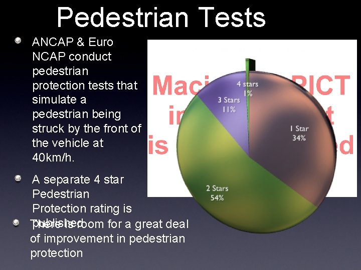 Pedestrian Tests ANCAP & Euro NCAP conduct pedestrian protection tests that simulate a pedestrian