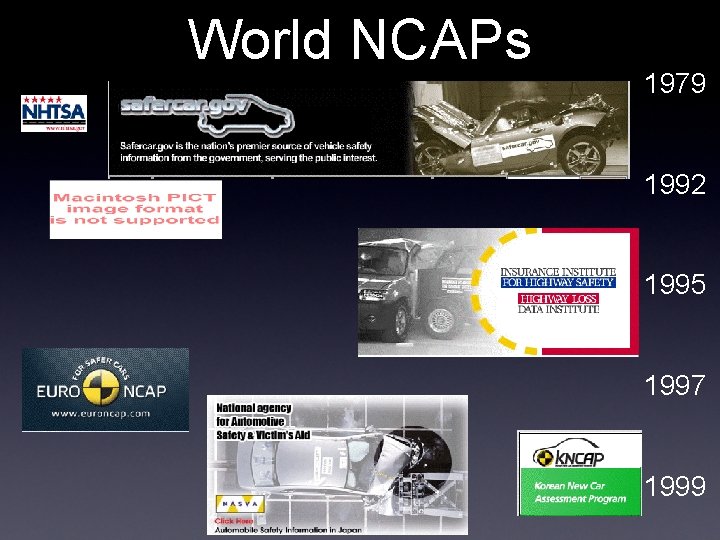 World NCAPs 1979 1992 1995 1997 1999 