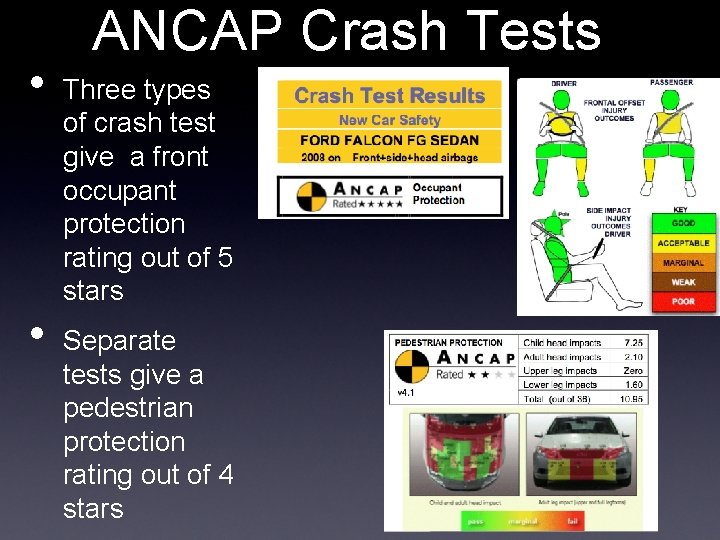  • • ANCAP Crash Tests Three types of crash test give a front