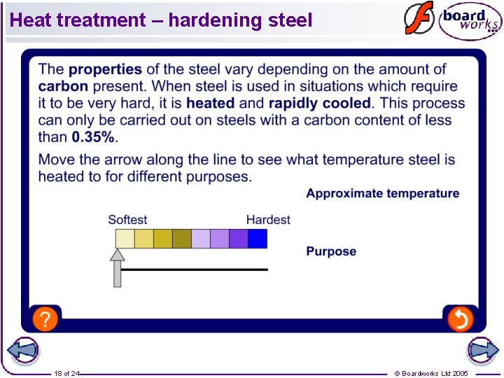 Heat treatment – hardening steel 18 of 24 © Boardworks Ltd 2005 