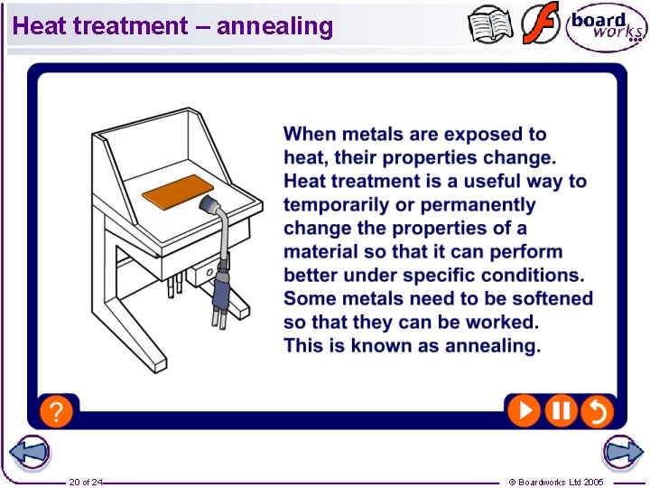 Heat treatment – annealing 20 of 24 © Boardworks Ltd 2005 