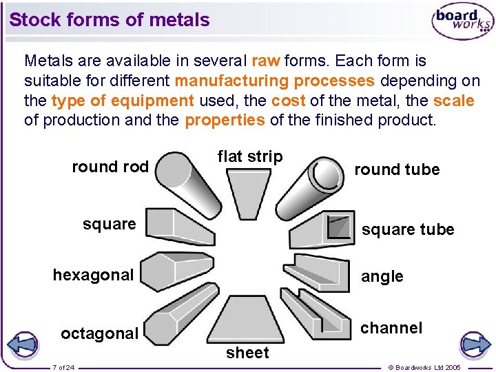 Stock forms of metals Metals are available in several raw forms. Each form is