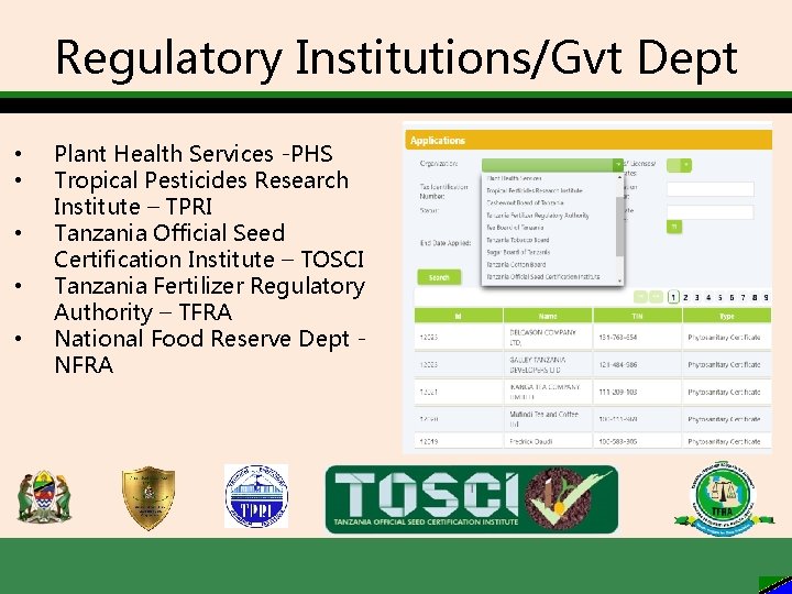 Regulatory Institutions/Gvt Dept • • • Plant Health Services -PHS Tropical Pesticides Research Institute