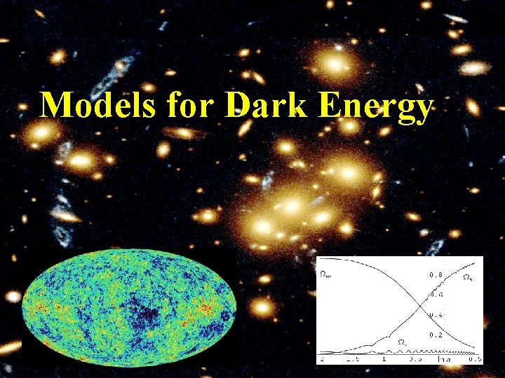 Models for Dark Energy 