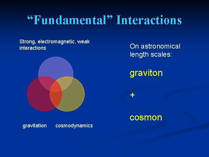 “Fundamental” Interactions Strong, electromagnetic, weak interactions On astronomical length scales: graviton + cosmon gravitation