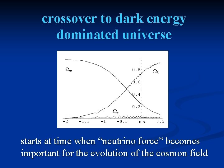 crossover to dark energy dominated universe starts at time when “neutrino force” becomes important