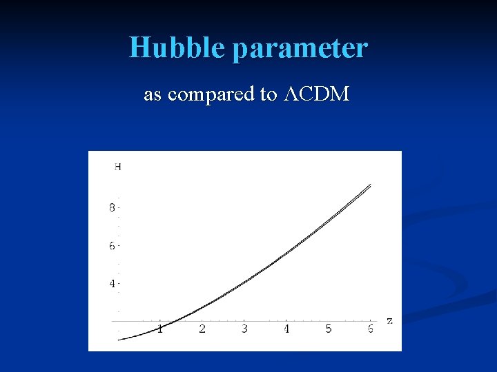 Hubble parameter as compared to ΛCDM Hubble parameter as compared to ΛCDM