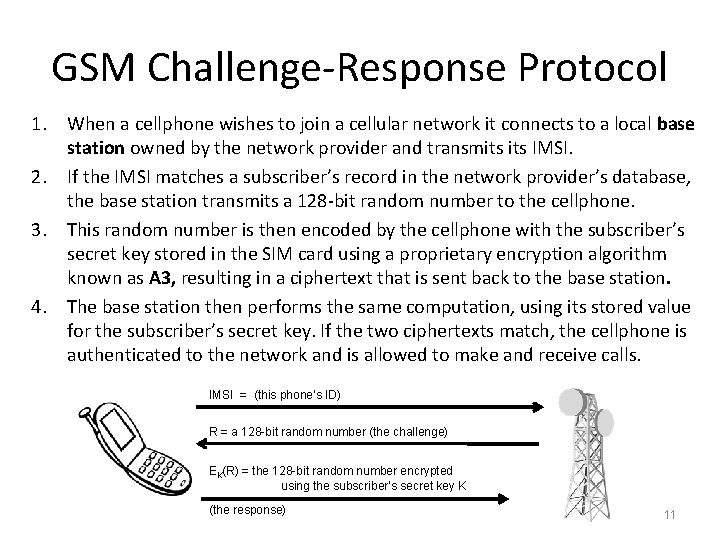 GSM Challenge-Response Protocol 1. When a cellphone wishes to join a cellular network it