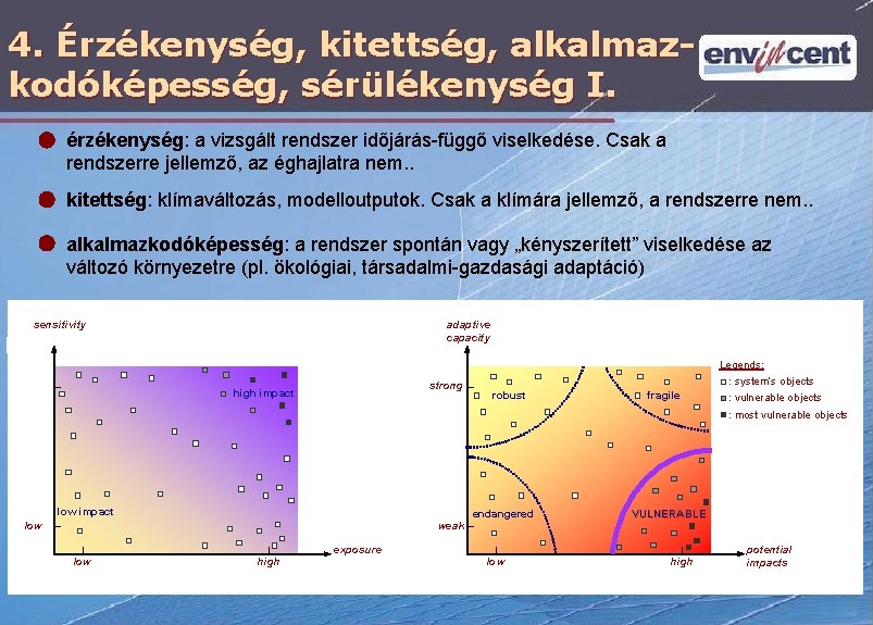 4. Érzékenység, kitettség, alkalmazkodóképesség, sérülékenység I. érzékenység: a vizsgált rendszer időjárás-függő viselkedése. Csak a