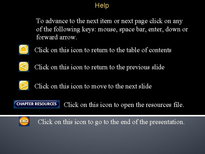 Help To advance to the next item or next page click on any of