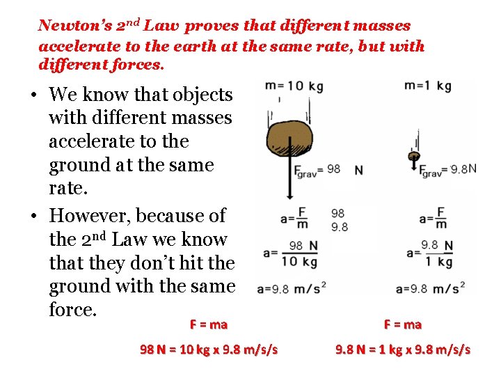 Newton’s 2 nd Law proves that different masses accelerate to the earth at the