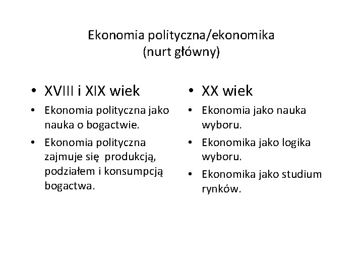 Ekonomia polityczna/ekonomika (nurt główny) • XVIII i XIX wiek • XX wiek • Ekonomia