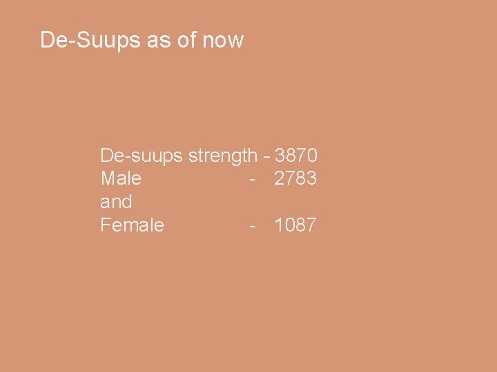 De-Suups as of now De-suups strength – 3870 Male - 2783 and Female -