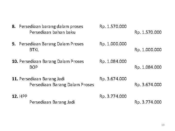 8. Persediaan barang dalam proses Persediaan bahan baku 9. Persediaan Barang Dalam Proses BTKL