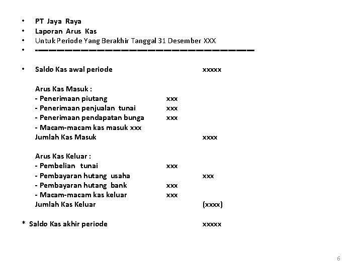 • • PT Jaya Raya Laporan Arus Kas Untuk Periode Yang Berakhir Tanggal • • PT Jaya Raya Laporan Arus Kas Untuk Periode Yang Berakhir Tanggal