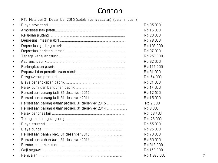  Contoh • • • • • • • PT. Nata per 31 Desember