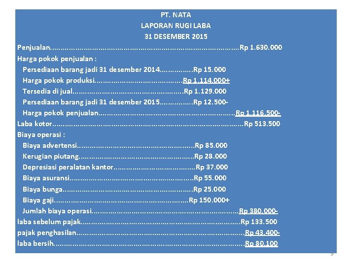 PT. NATA LAPORAN RUGI LABA 31 DESEMBER 2015 Penjualan. . . . . .