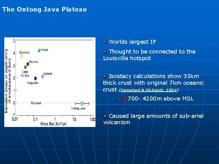 The Ontong Java Plateau Worlds largest IP Thought to be connected to the Louisville