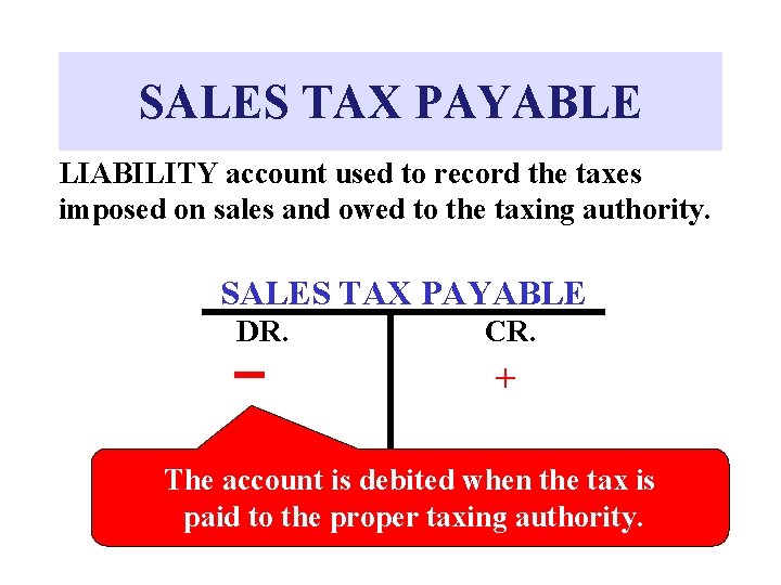 SALES TAX PAYABLE LIABILITY account used to record the taxes imposed on sales and