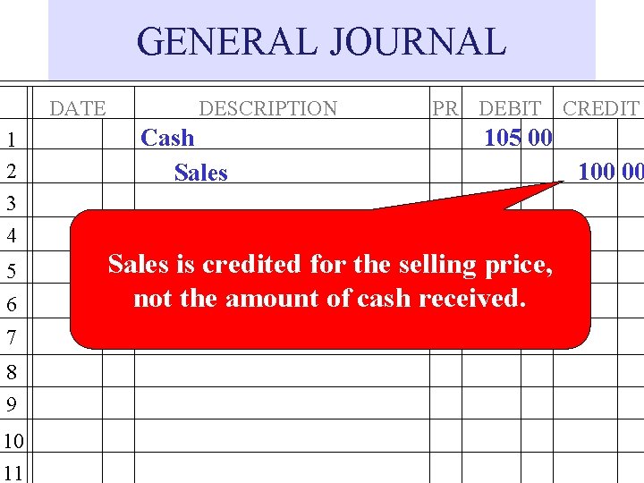 GENERAL JOURNAL DATE 1 2 3 4 5 6 7 8 9 10 11 GENERAL JOURNAL DATE 1 2 3 4 5 6 7 8 9 10 11