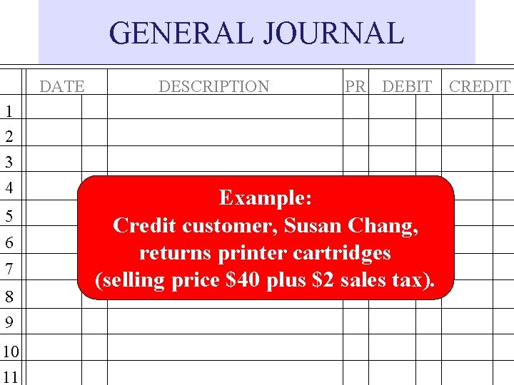 GENERAL JOURNAL DATE 1 2 3 4 5 6 7 8 9 10 11 GENERAL JOURNAL DATE 1 2 3 4 5 6 7 8 9 10 11