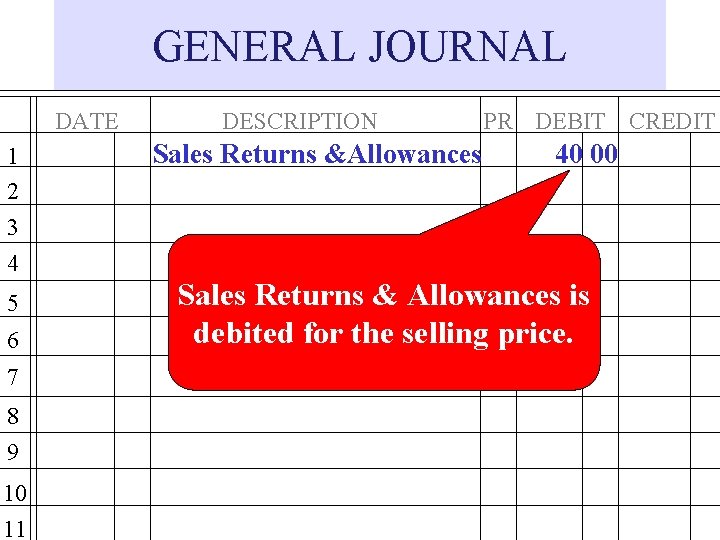 GENERAL JOURNAL DATE 1 2 3 4 5 6 7 8 9 10 11 GENERAL JOURNAL DATE 1 2 3 4 5 6 7 8 9 10 11