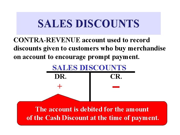 SALES DISCOUNTS CONTRA-REVENUE account used to record discounts given to customers who buy merchandise