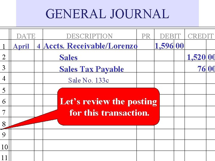 GENERAL JOURNAL 1 2 3 4 DATE DESCRIPTION PR DEBIT CREDIT April 4 Accts.