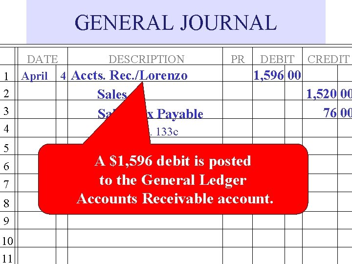 GENERAL JOURNAL 1 2 3 4 5 6 7 8 9 10 11 DATE GENERAL JOURNAL 1 2 3 4 5 6 7 8 9 10 11 DATE