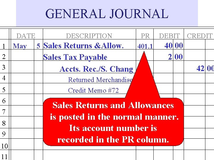 GENERAL JOURNAL 1 2 3 4 5 6 7 8 9 10 11 DATE GENERAL JOURNAL 1 2 3 4 5 6 7 8 9 10 11 DATE