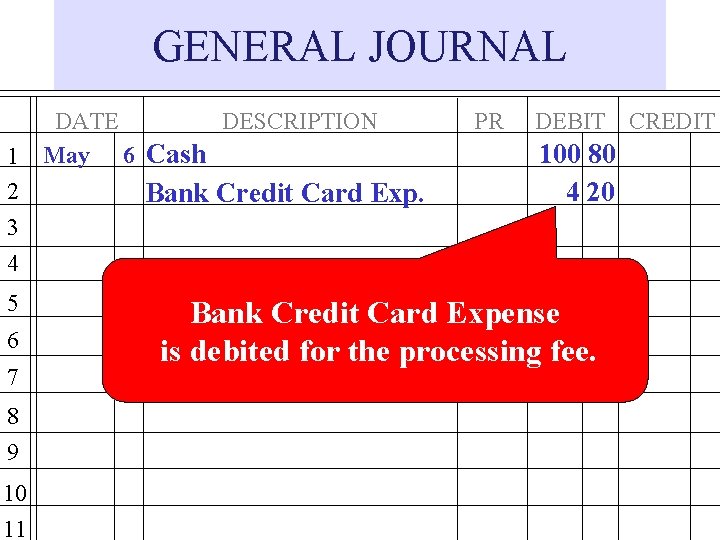 GENERAL JOURNAL 1 2 3 4 5 6 7 8 9 10 11 DATE GENERAL JOURNAL 1 2 3 4 5 6 7 8 9 10 11 DATE