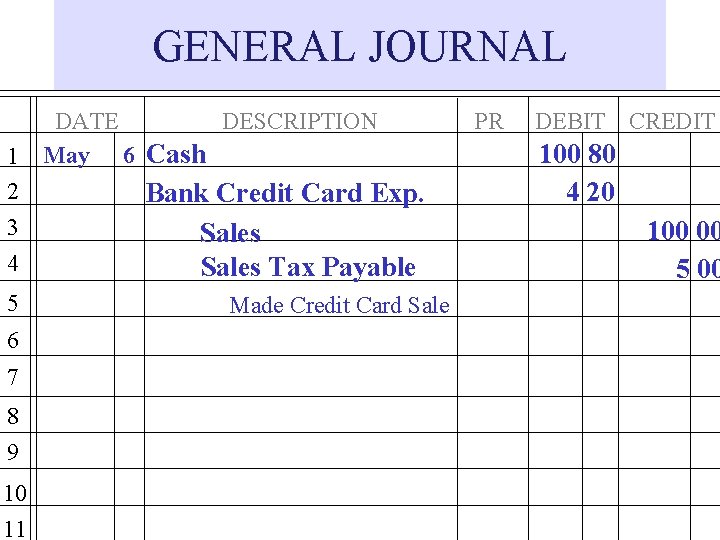 GENERAL JOURNAL 1 2 3 4 5 6 7 8 9 10 11 DATE GENERAL JOURNAL 1 2 3 4 5 6 7 8 9 10 11 DATE