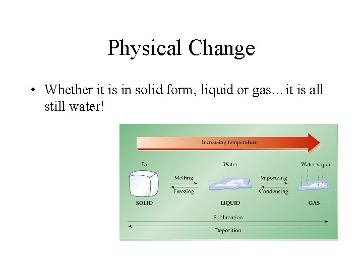 Physical Change • Whether it is in solid form, liquid or gas…it is all