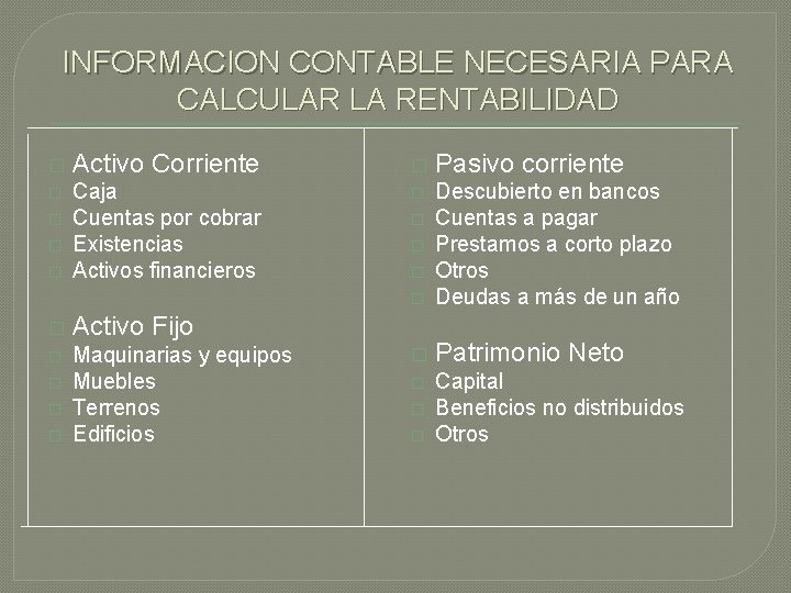 INFORMACION CONTABLE NECESARIA PARA CALCULAR LA RENTABILIDAD � Activo Corriente � Pasivo corriente �