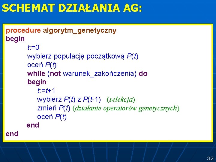 SCHEMAT DZIAŁANIA AG: procedure algorytm_genetyczny begin t: =0 wybierz populację początkową P(t) oceń P(t)