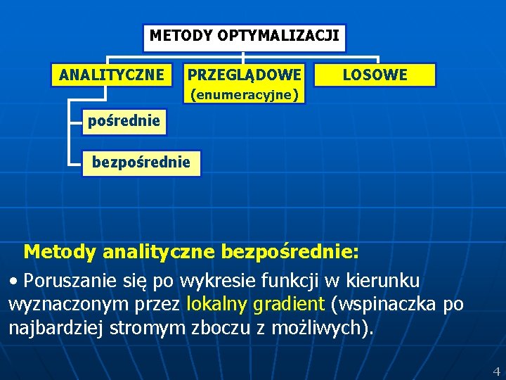 METODY OPTYMALIZACJI ANALITYCZNE PRZEGLĄDOWE LOSOWE (enumeracyjne) pośrednie bezpośrednie Metody analityczne bezpośrednie: • Poruszanie się METODY OPTYMALIZACJI ANALITYCZNE PRZEGLĄDOWE LOSOWE (enumeracyjne) pośrednie bezpośrednie Metody analityczne bezpośrednie: • Poruszanie się