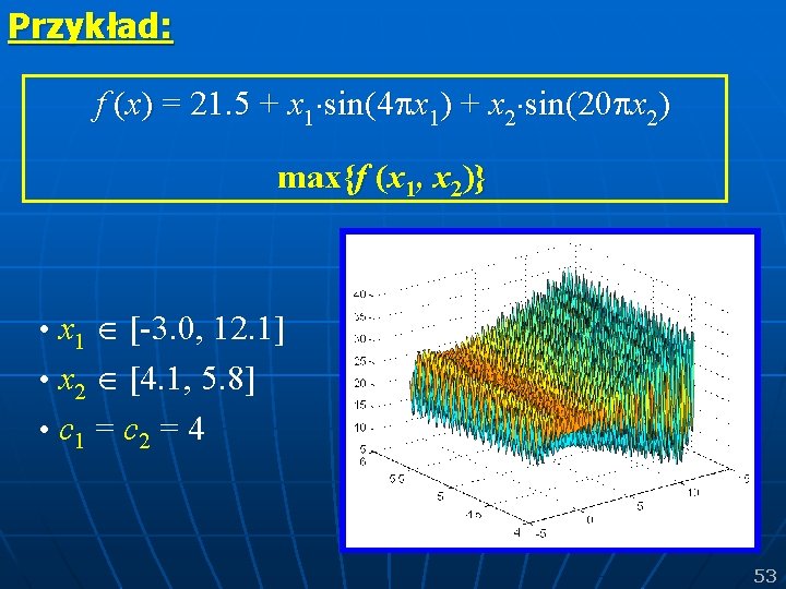 Przykład: f (x) = 21. 5 + x 1 sin(4 px 1) + x