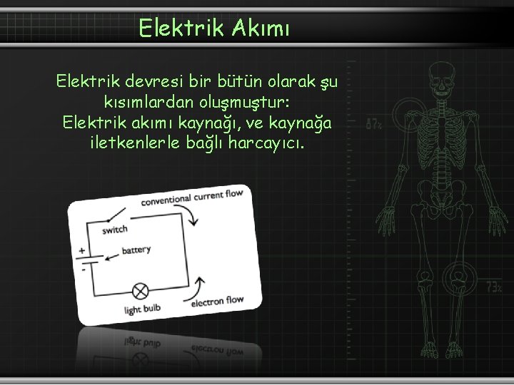 Elektrik Akımı Elektrik devresi bir bütün olarak şu kısımlardan oluşmuştur: Elektrik akımı kaynağı, ve