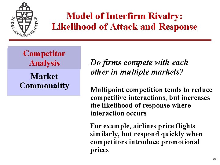 Model of Interfirm Rivalry: Likelihood of Attack and Response Competitor Analysis Market Commonality Do