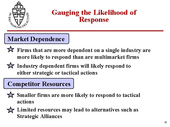 Gauging the Likelihood of Response Market Dependence Firms that are more dependent on a