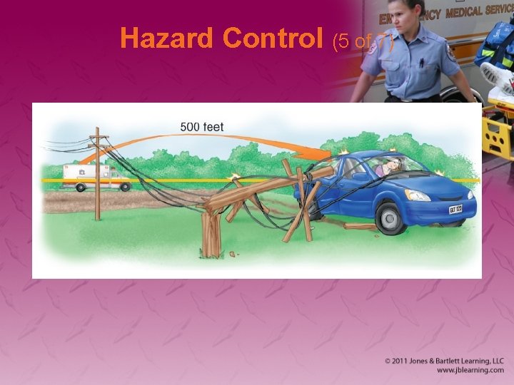 Hazard Control (5 of 7) 